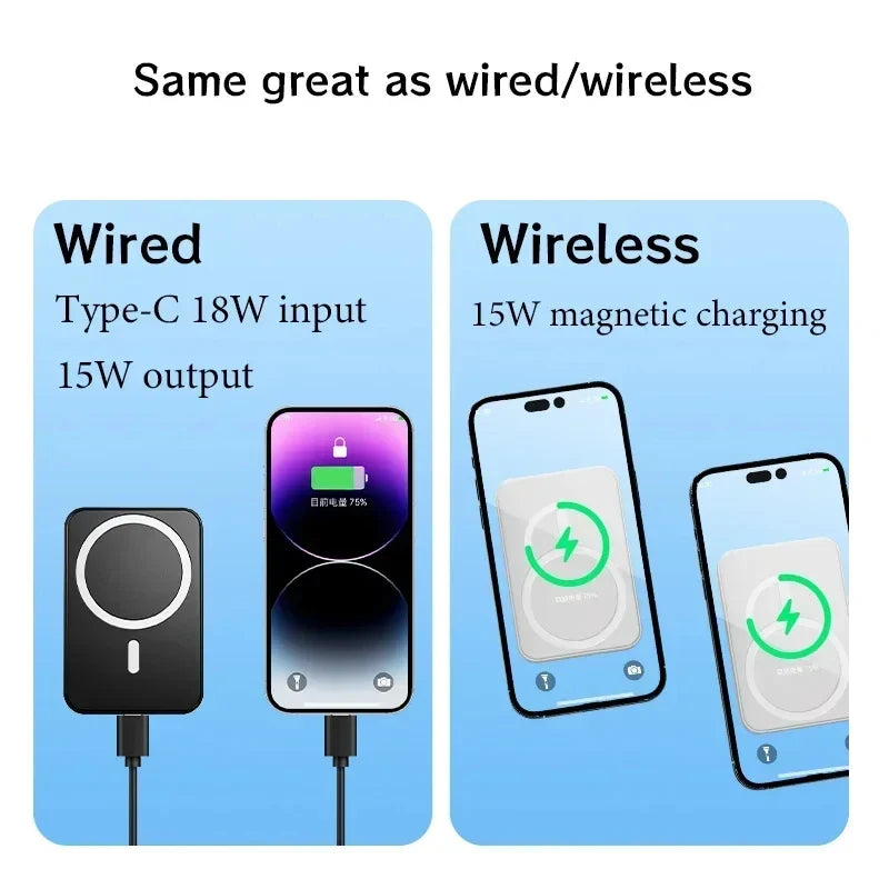 Wireless Powerbank 50000mAh